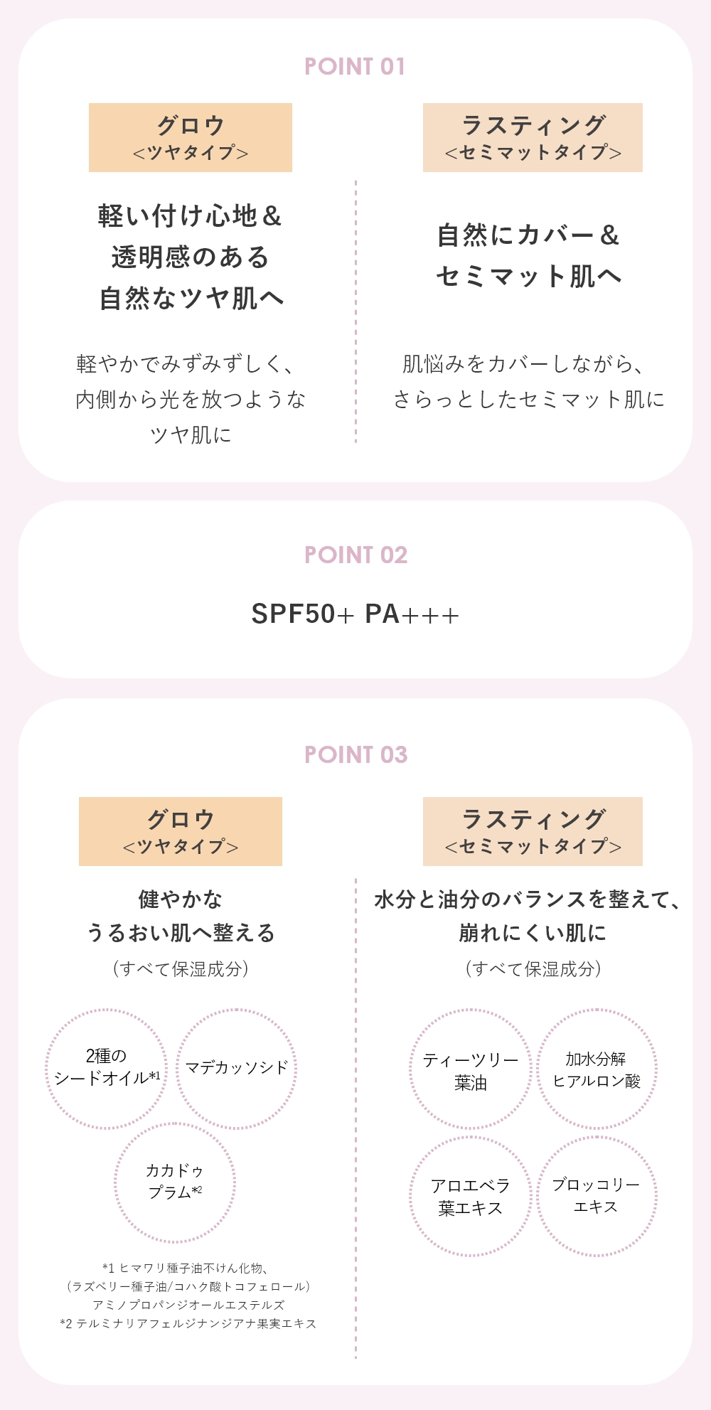 フィッティングクッション グロウ／ラスティング｜Wonjungyo